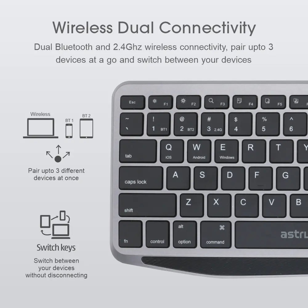 Multi Mode Wireless Keyboard + Touchpad - KT210