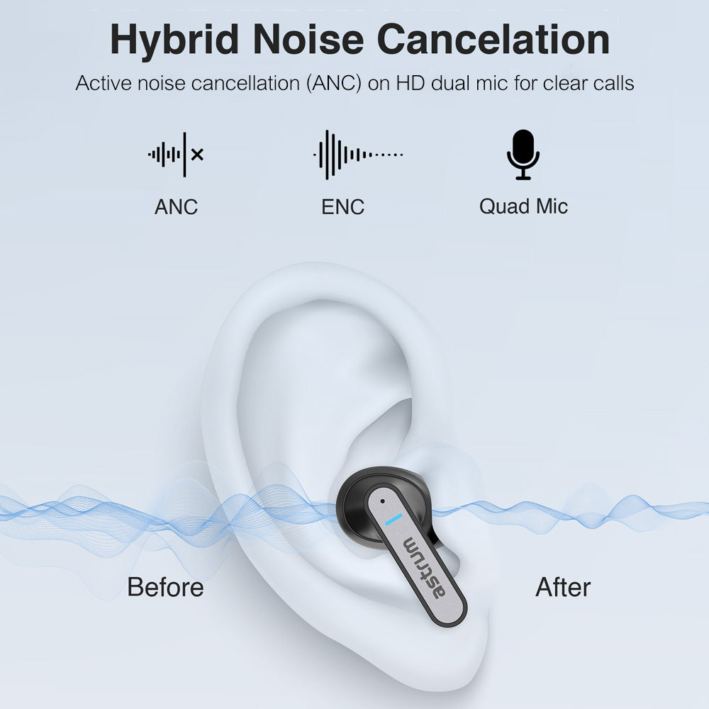 ET360 True Wireless Bluetooth Earbuds - Black
