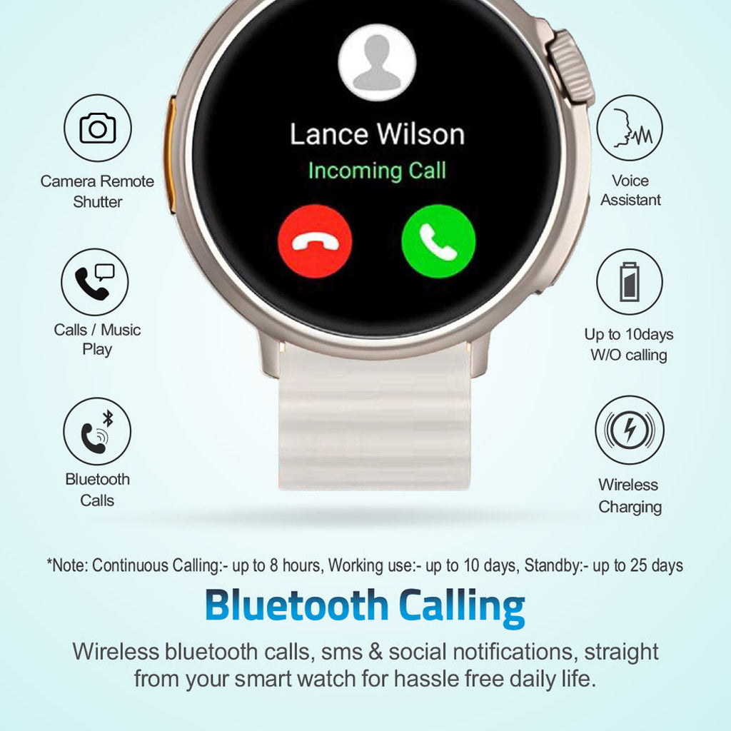 MT31 Smart Watch 1.52" HD IP67 with Call Sports HR BP Body Temp