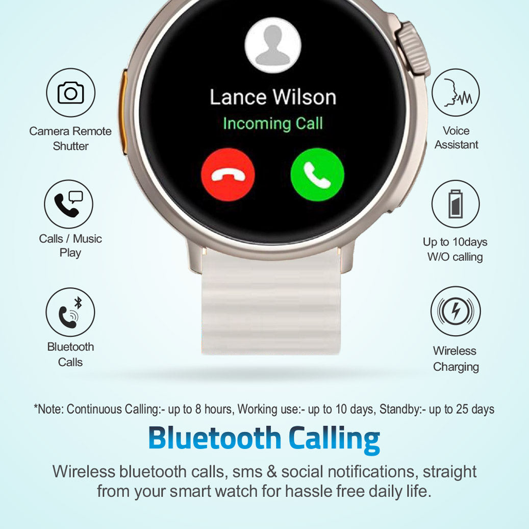MT31 Smart Watch 1.52" HD IP67 with Call Sports HR BP Body Temp